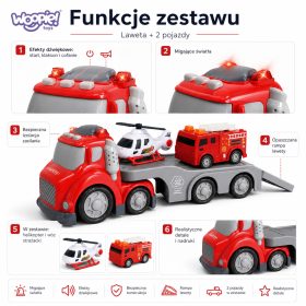 WOOPIE-Red-Fire-Department-City-Truck-Sound-and-Light-Effects-3